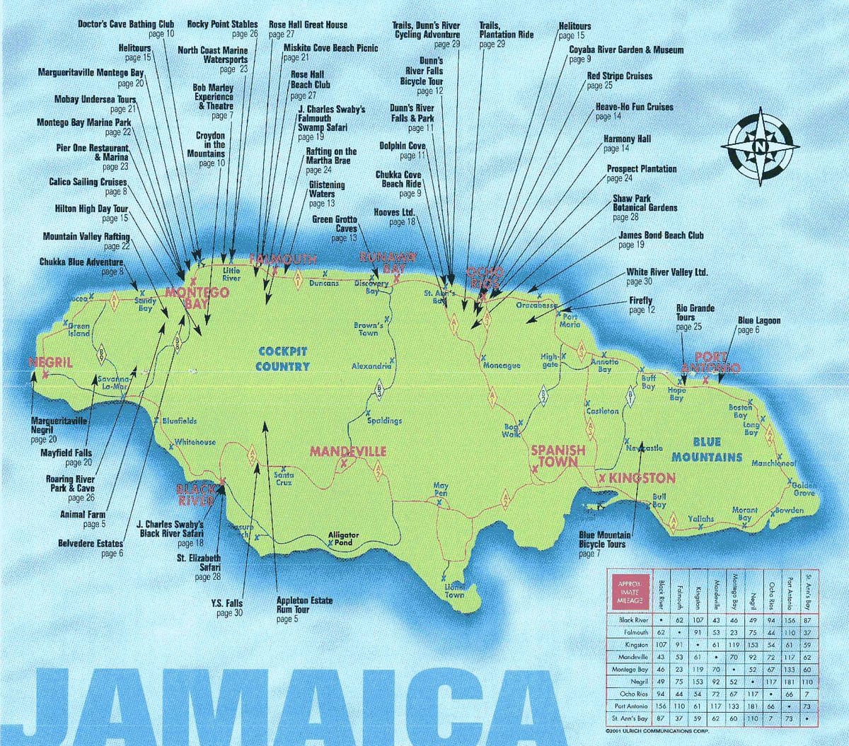 mapa jamajci pokazuje turističke atrakcije